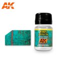 AK Interactive Worn Effects Acrylic Fluid 35ml