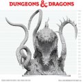 D&D Nolzurs Marvelous Miniatures Spore Of Moander